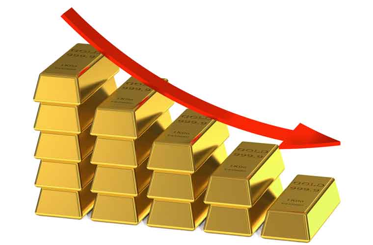 سونے کی قیمت میں کمی، فی تولہ سونا 2 ہزار 4 سو روپے سستا ہوگیا