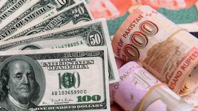 روپے کی قدر میں مزید اضافہ، ڈالر تنزلی کا شکار