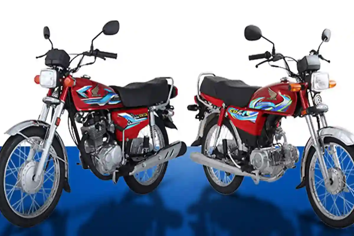 ہونڈا کا موٹرسائیکل کی قیمتوں میں بڑی کمی کا اعلان