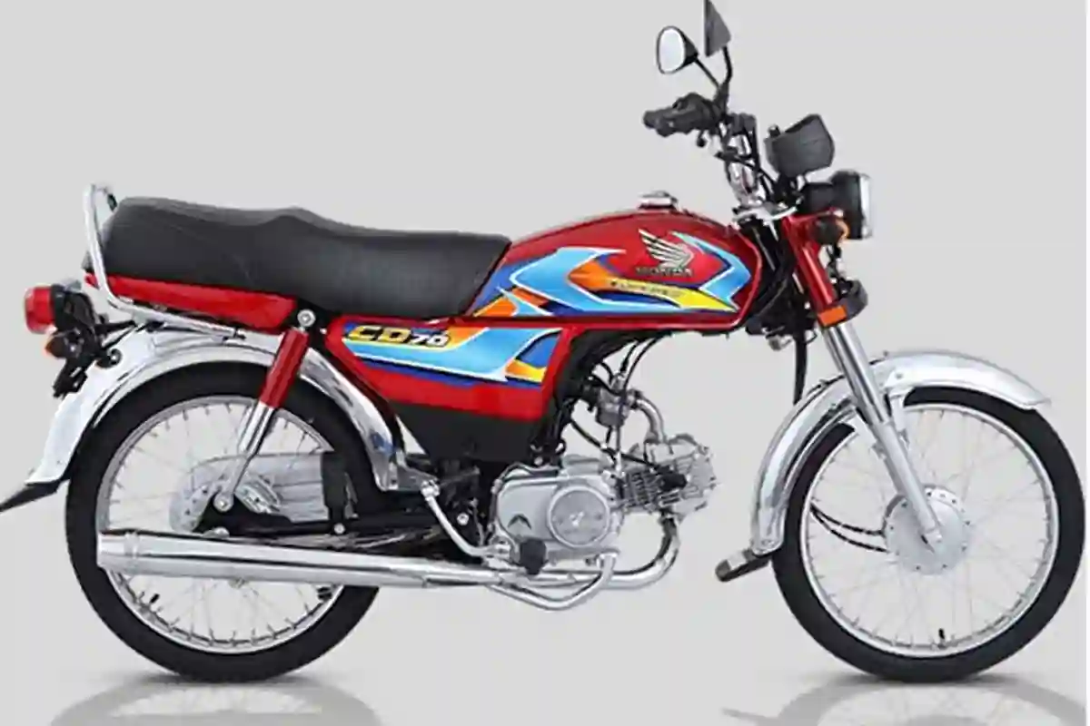 زیرو سود اور کم ماہانہ قسط: نئی موٹر سائیکل لینے کا آسان موقع