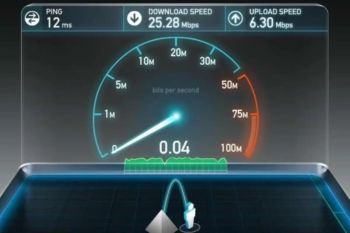 چترال میں انٹرنیٹ کی سست رفتار پر حکام سے وضاحت طلب