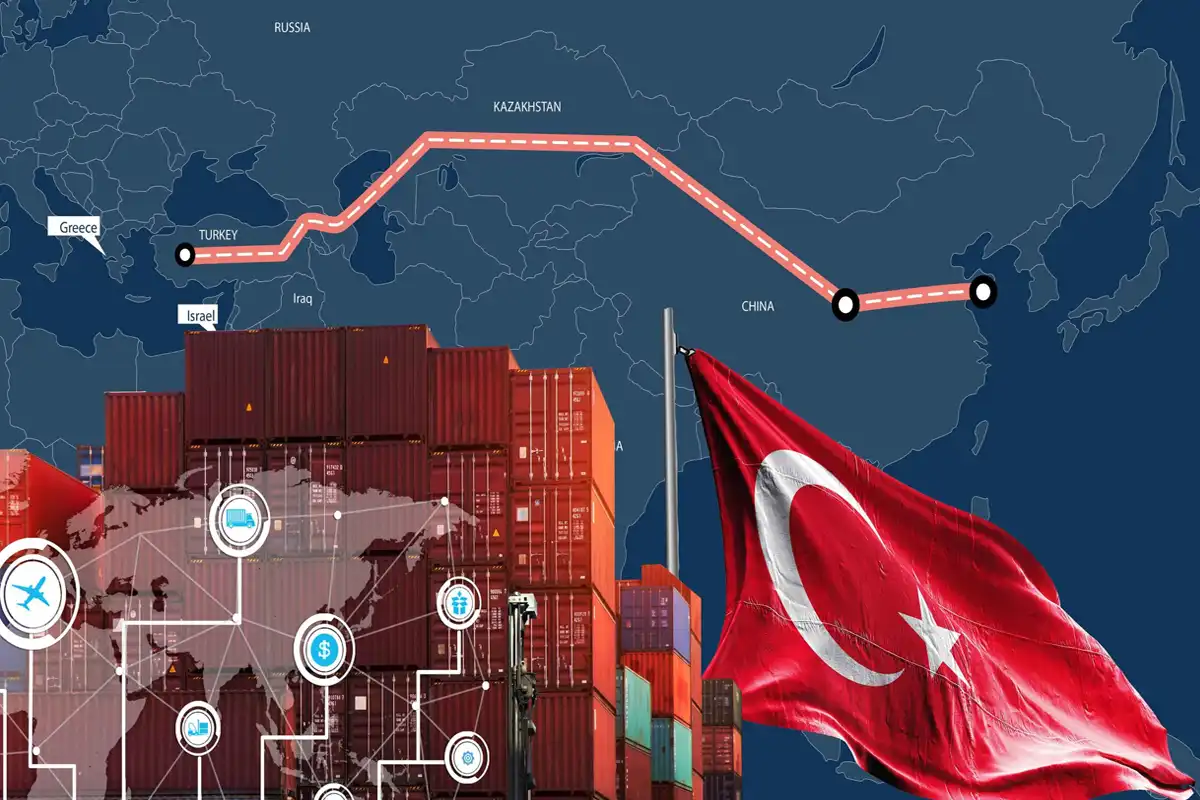 آبنائے ہرمز، باب المندب اور عالمی معیشت، ترکیہ نے خود کو تزویراتی متبادل کو طور پر پیش کردیا