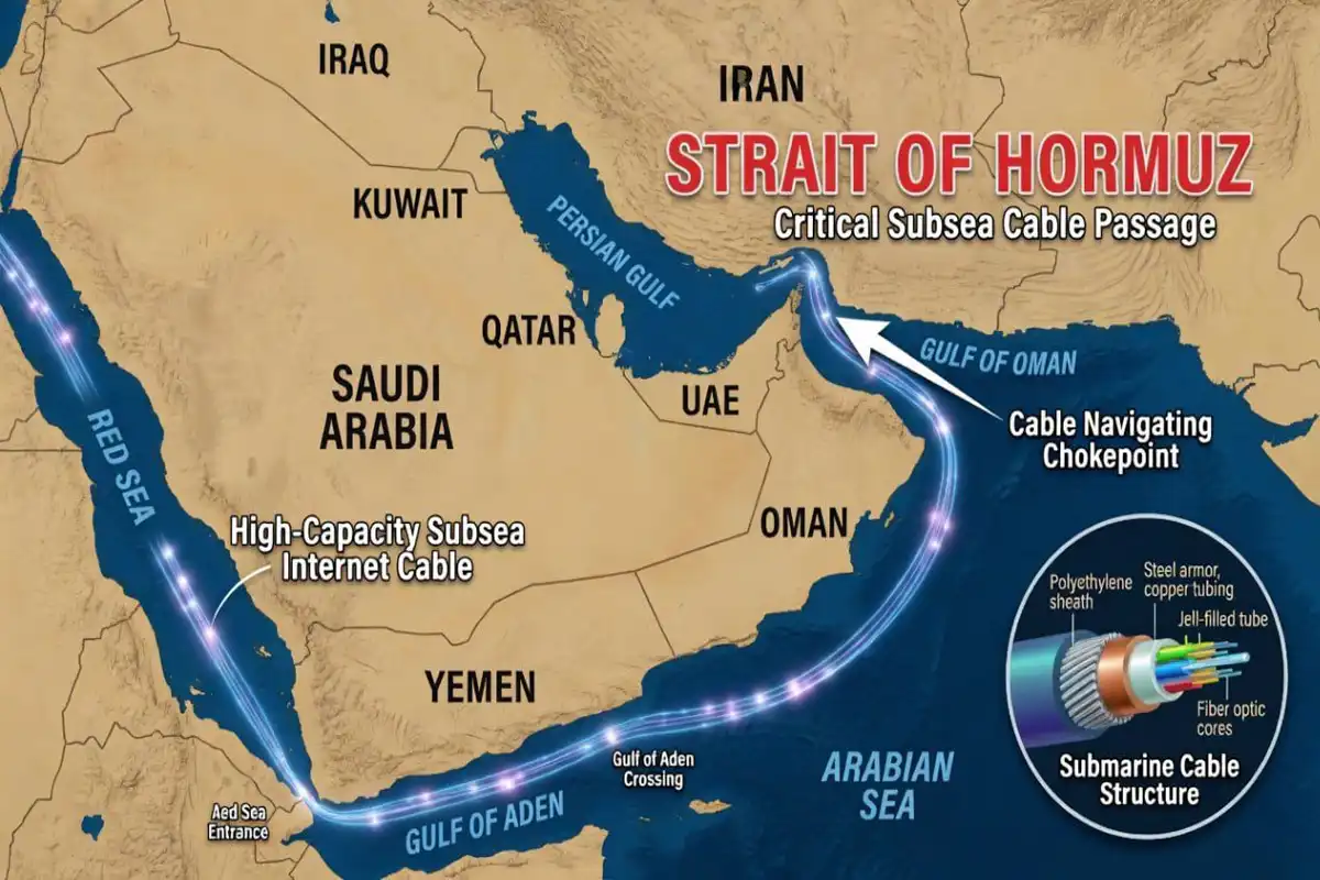 ڈیجیٹل دنیا کی شہ رگ ایران کے نشانے پر