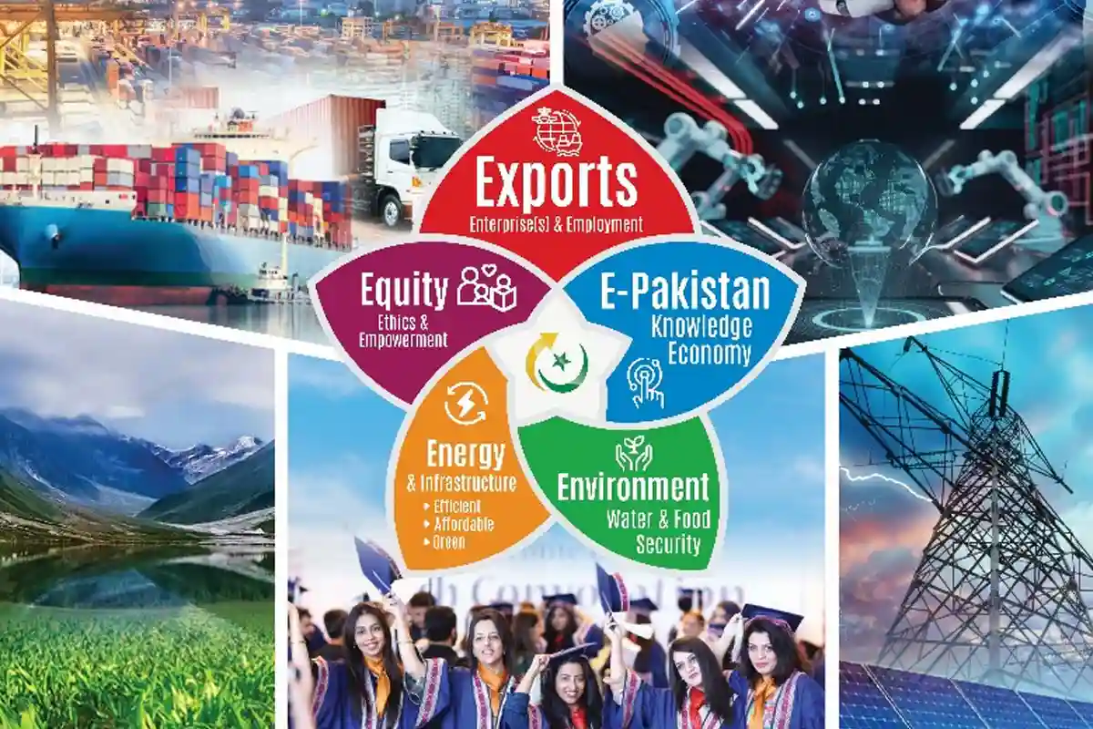 آئندہ مالی سال کیلئے بڑے اور ترجیح منصوبوں کی تفصیلات سامنے آگئیں