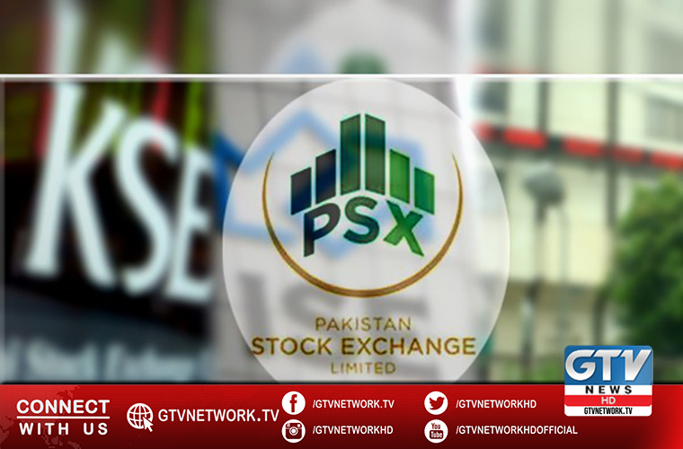 Profit taking pushed back PSX 925, points closed at 65,204