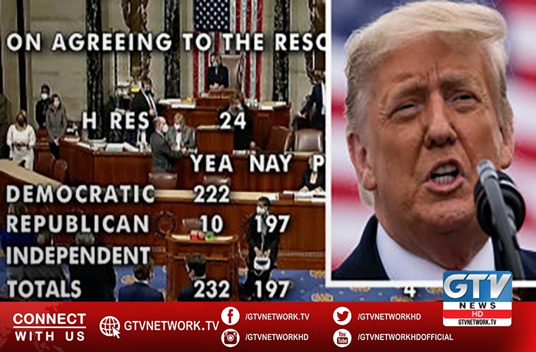 House make Trump the first president in US history impeached twice