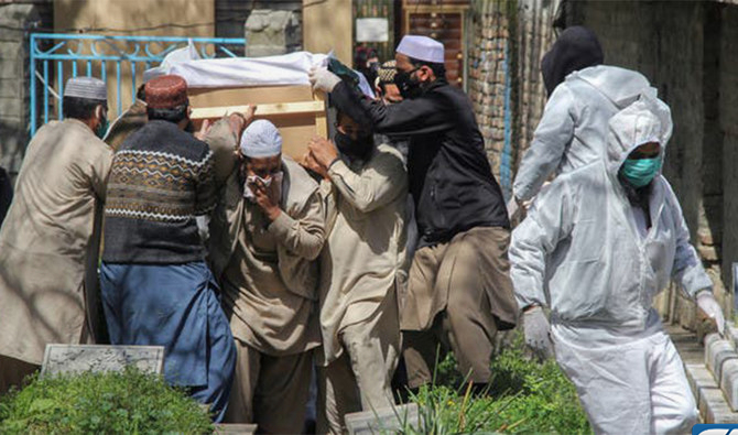 Over 12937 people died due to Coronavirus in Pakistan so far