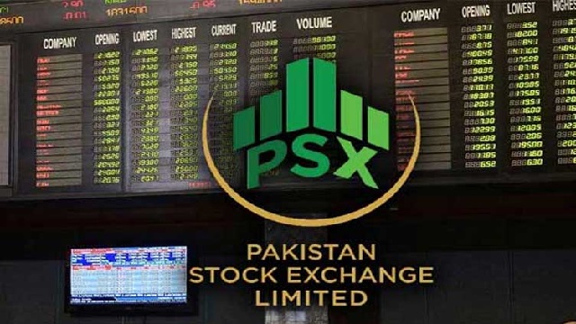 PSX surges to all-time high, crosses 53,000 milestone