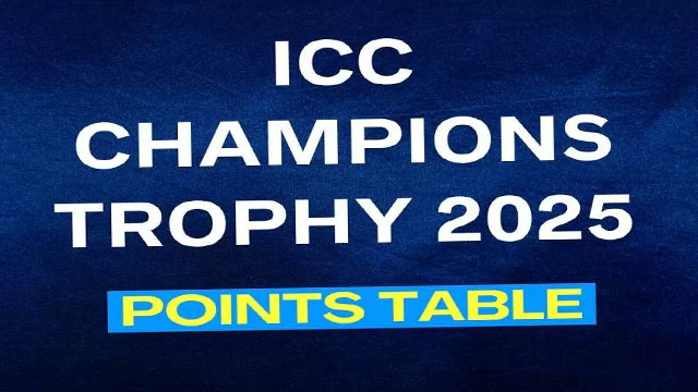 ICC Champions Trophy 2025 points table