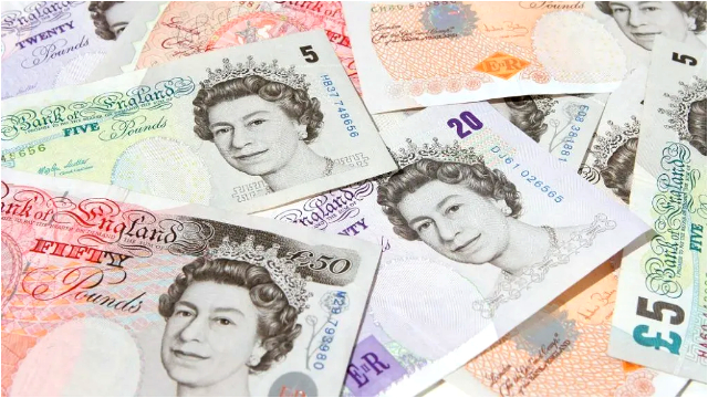 GBP to PKR and other currency rate in Pakistan – April 9, 2025