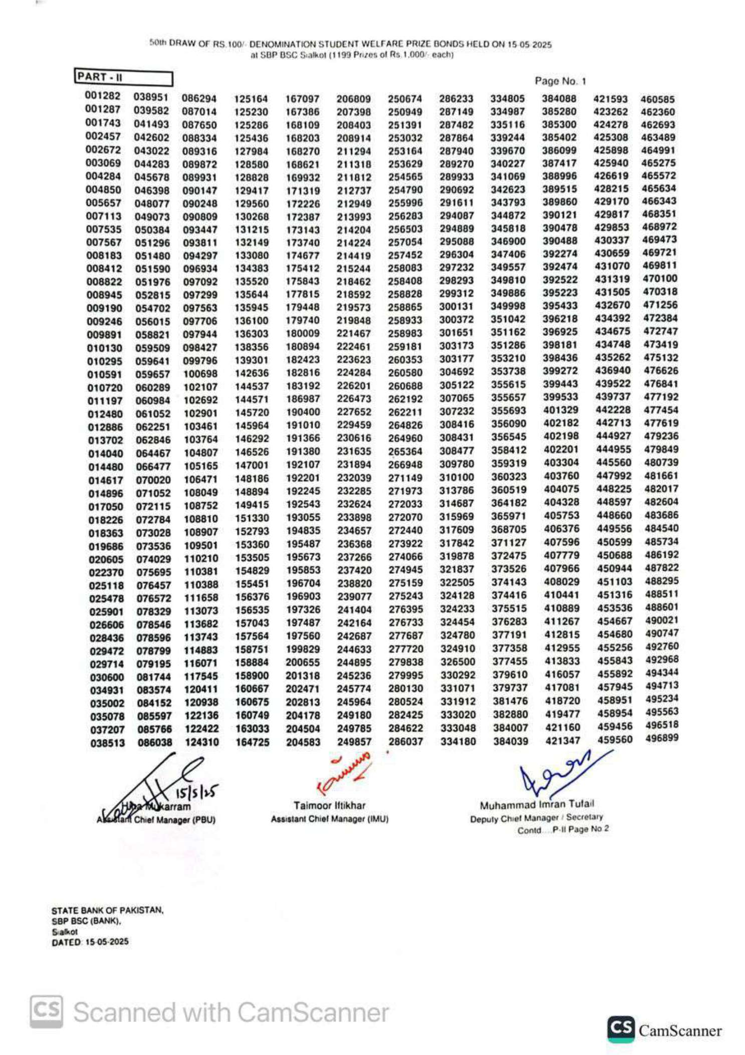100 prize bond list