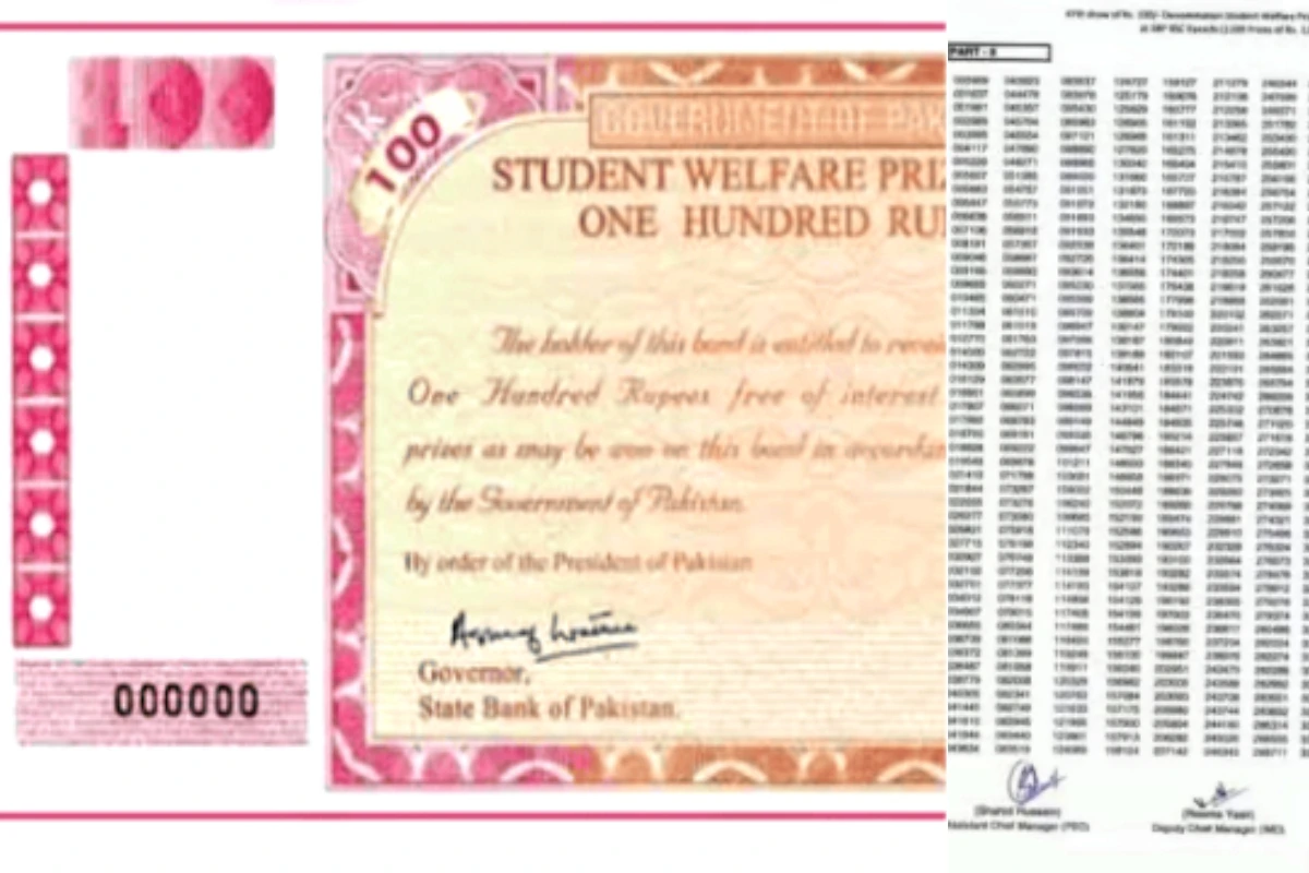 Check the Full Winners List for 100 Prize Bond – May 2025