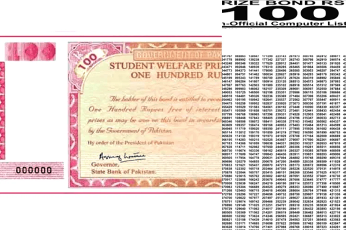 Rs100 Prize Bond Full Draw List PDF Download – May 2025