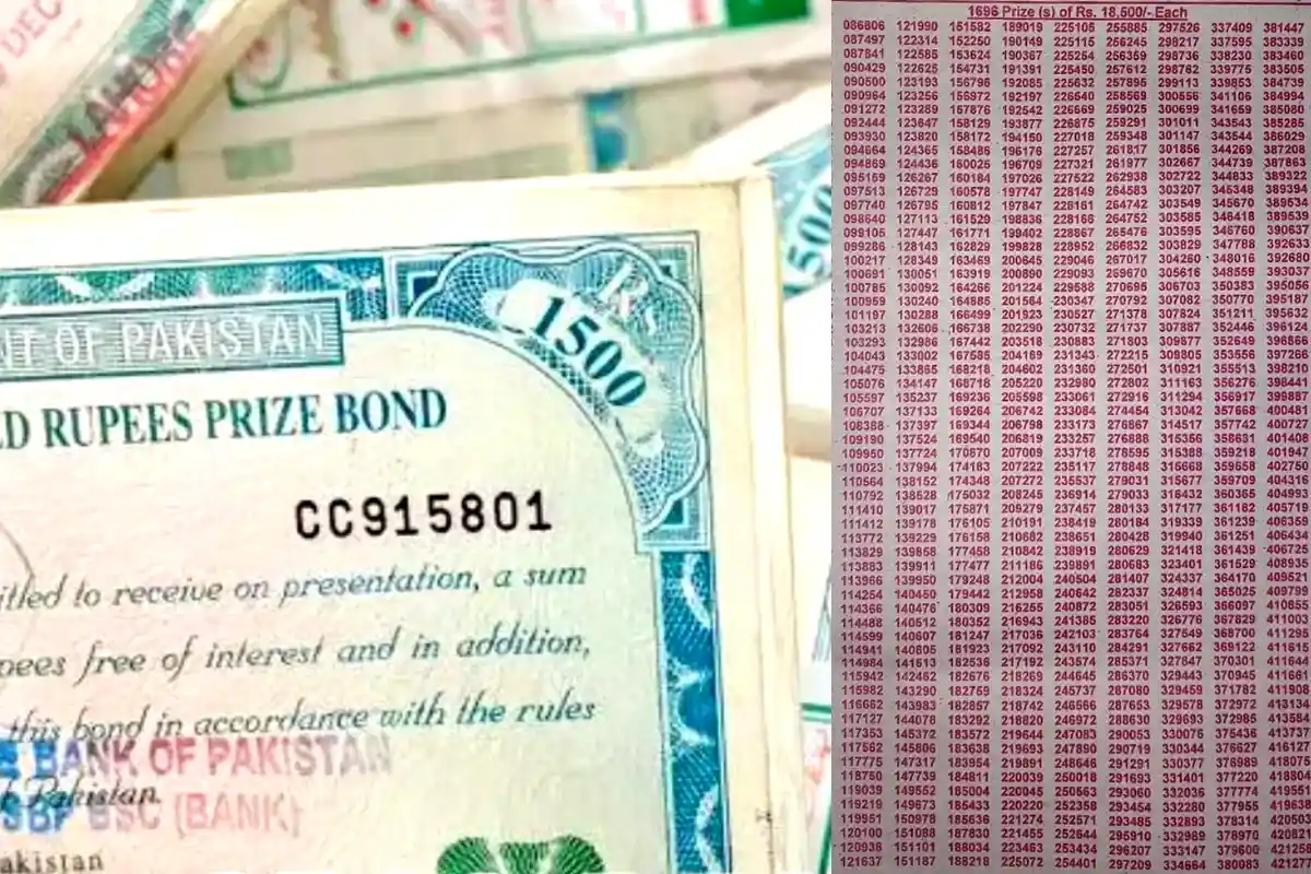 Check the Full Winners List for 1500 Prize Bond – May 2025