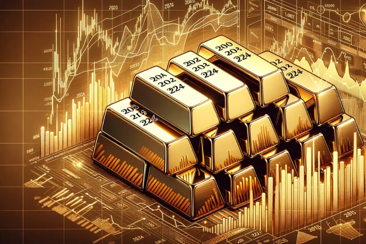 Gold Rate in Pakistan Today – 21 July 2025