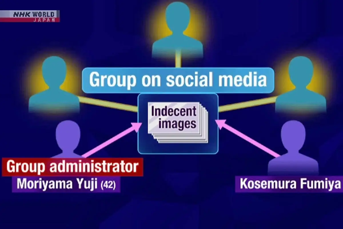 Japanese Teachers Moriyama Yuji and Kosemura Fumiya Arrested for taking Indecent Images of Schoolgirls