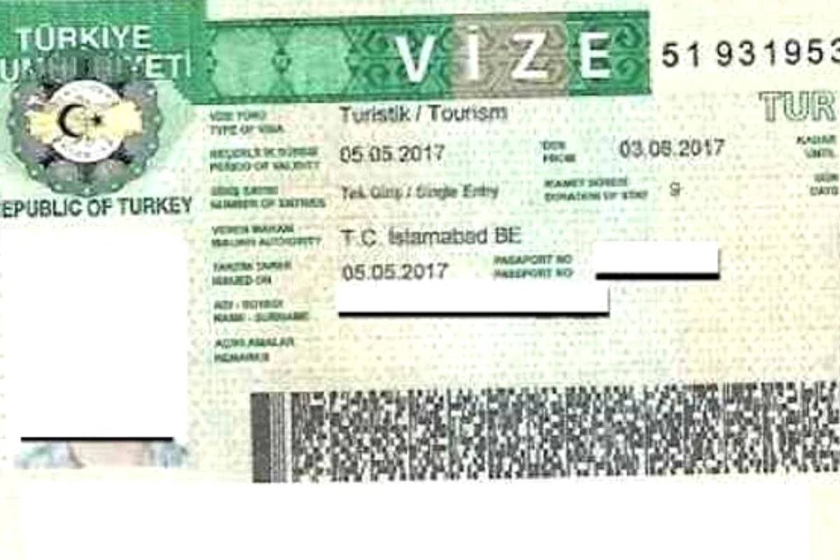 Turkey Transit Visa details and fees for Pakistani – August 2025