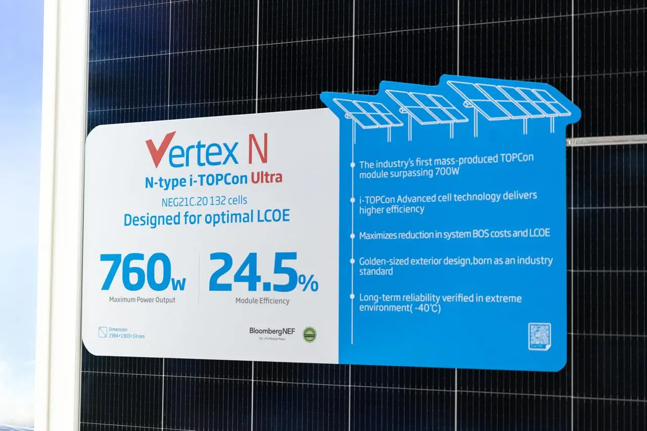 Trinasolar Prepares to Launch Ultra-High-Efficiency Vertex N Modules in Pakistan Amid Rising Climate Challenges