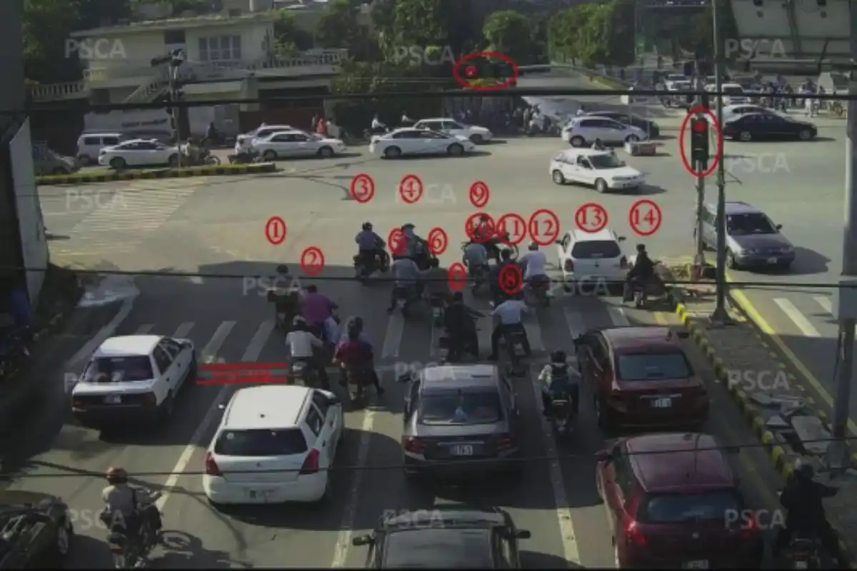 How to Easily Check  E-Challans in Karachi — Monitor E-Challans Status Step-by-Step Guide