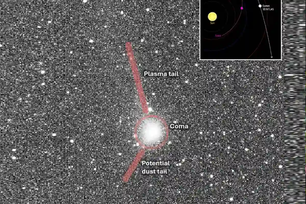 ESA’s Juice Probe Captures Active Comet 3I/ATLAS on November 4