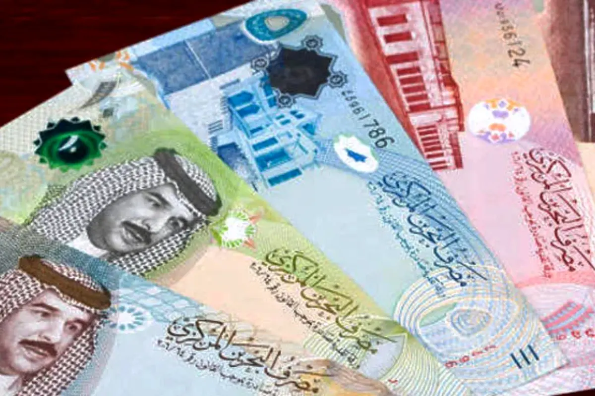 BHD to PKR: Bahraini Dinar to Pakistani Rupee Rate Today – January 23, 2026