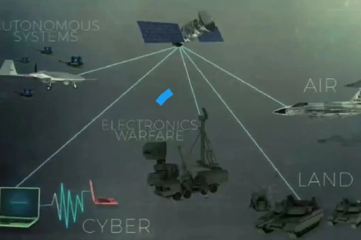 Pakistan Advances Battlefield Dominance via Multi-Domain Operations
