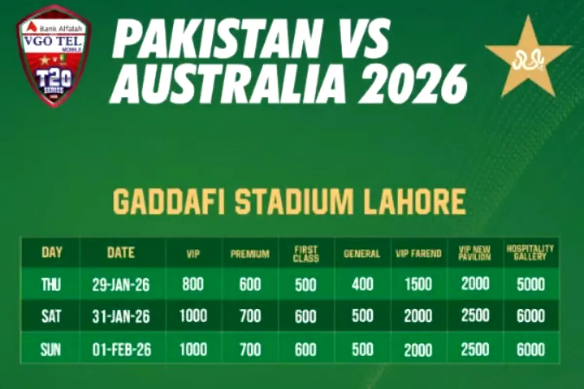 PCB announces ticket prices for Pakistan vs Australia T20 series