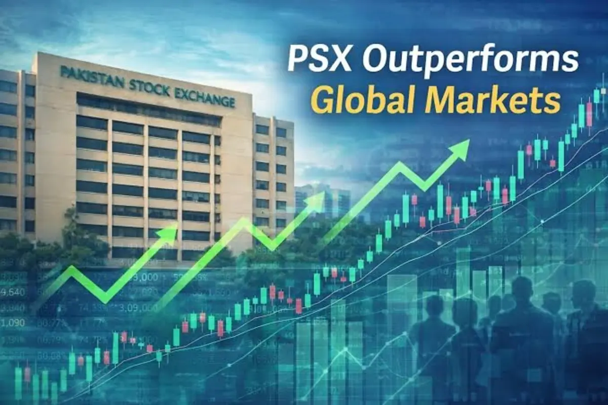 Pakistan Stock Exchange Closes Higher as Index Gains Over 2,000 Points