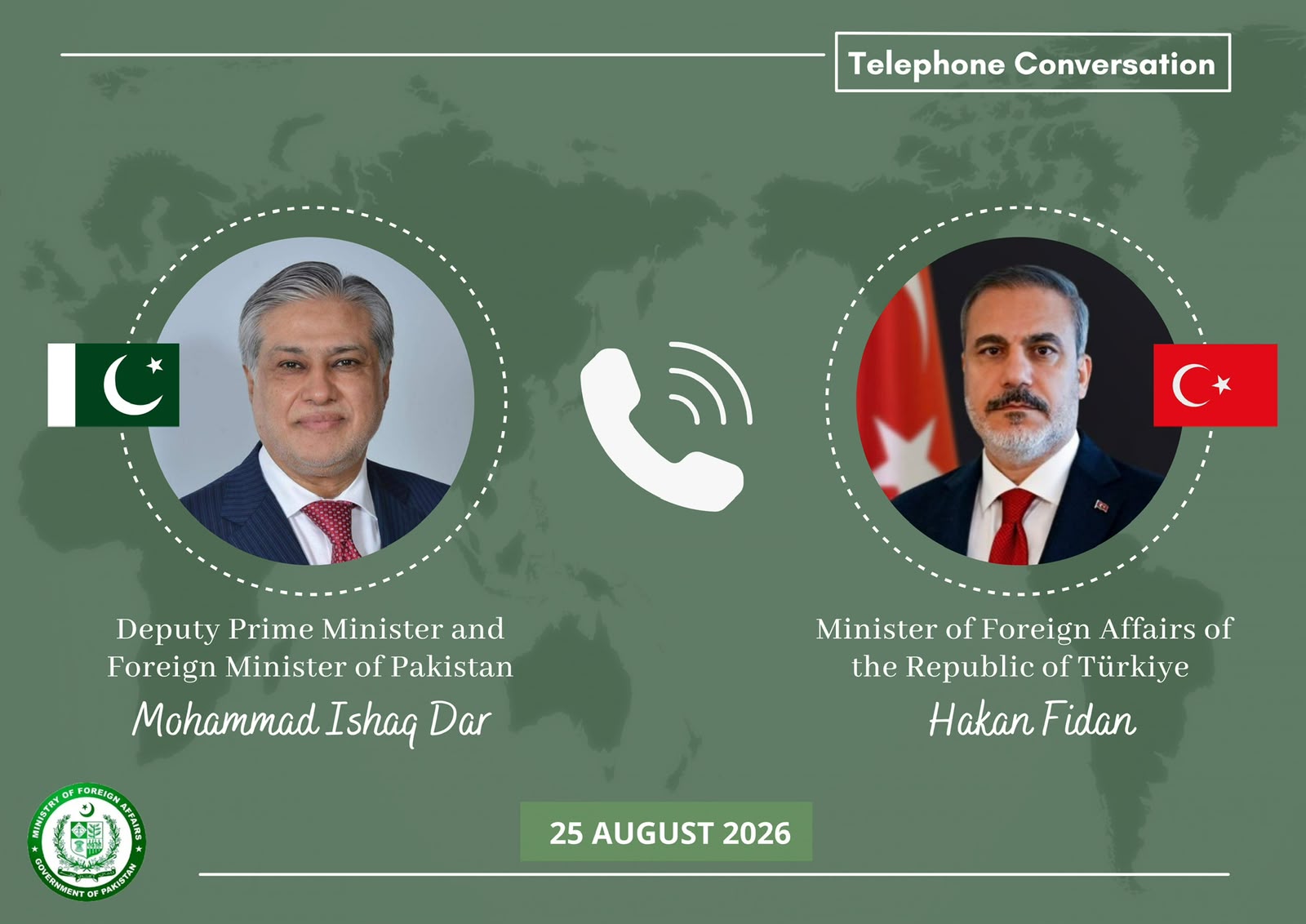 Ishaq Dar, Hakan Fidan Discuss Bilateral Ties and Regional Developments