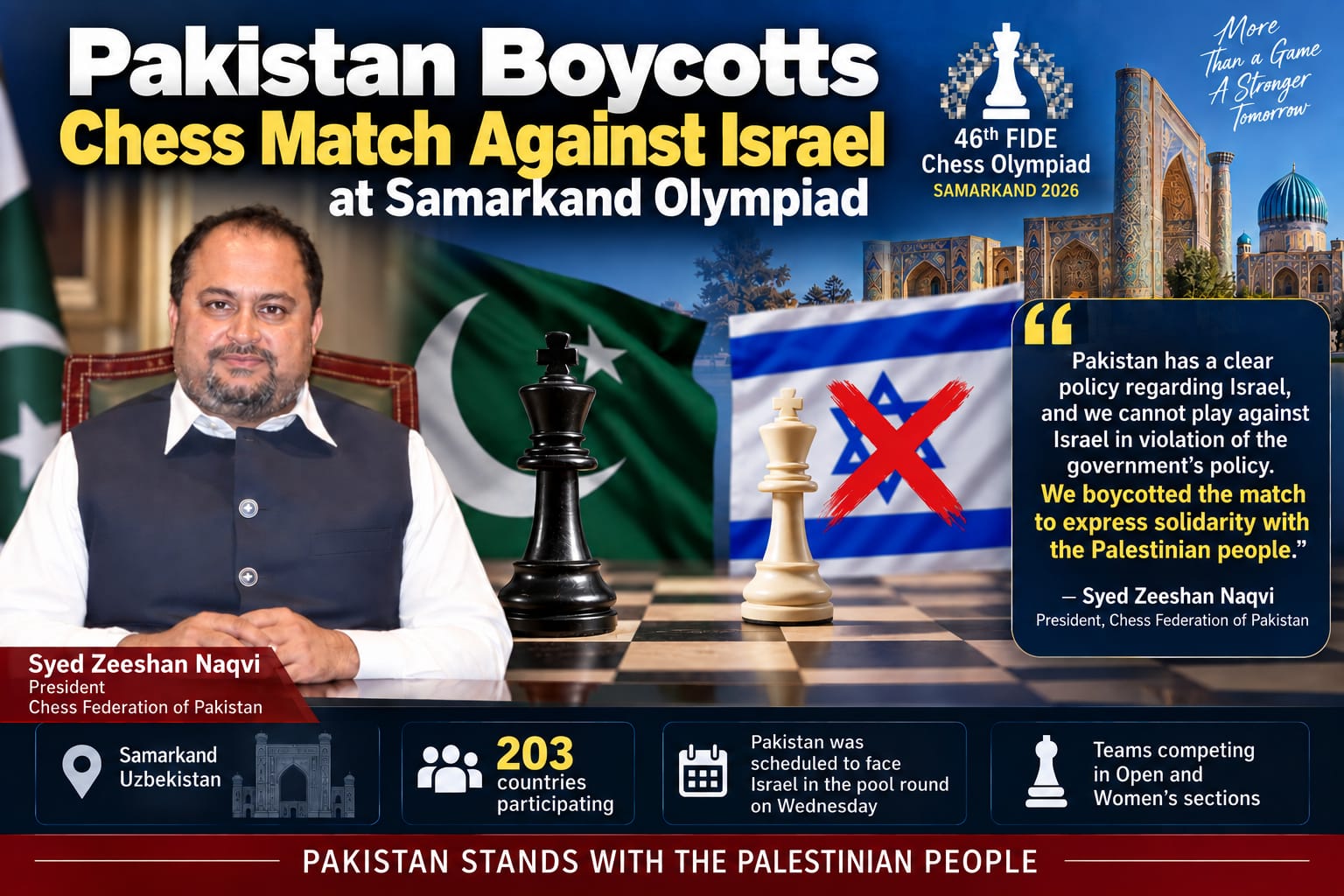 Pakistan Boycotts Chess Match Against Israel at Samarkand Olympiad
