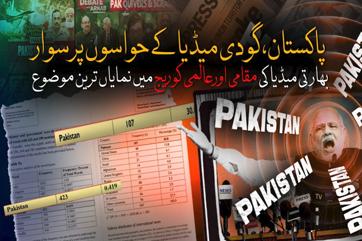 Pakistan Emerges as a Major Focus of Indian Media’s International Coverage