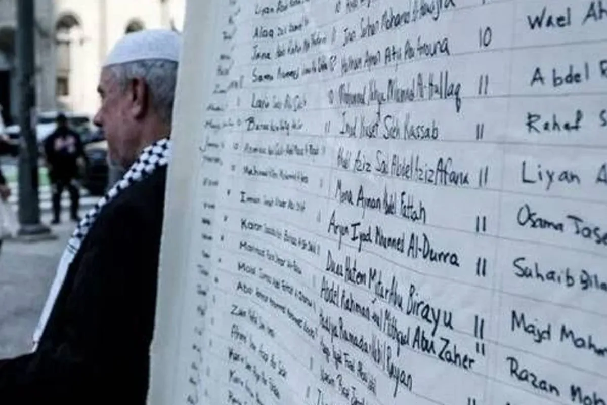 Names of More Than 20,000 Martyred Gaza Children Featured on 100-Metre Memorial Shroud in New York