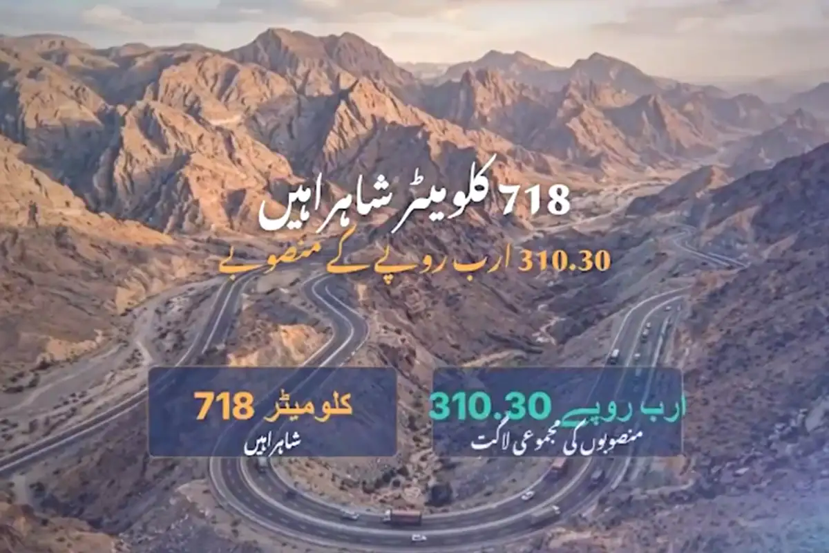 Rs310 Billion Worth of CPEC Road Projects Underway in Balochistan