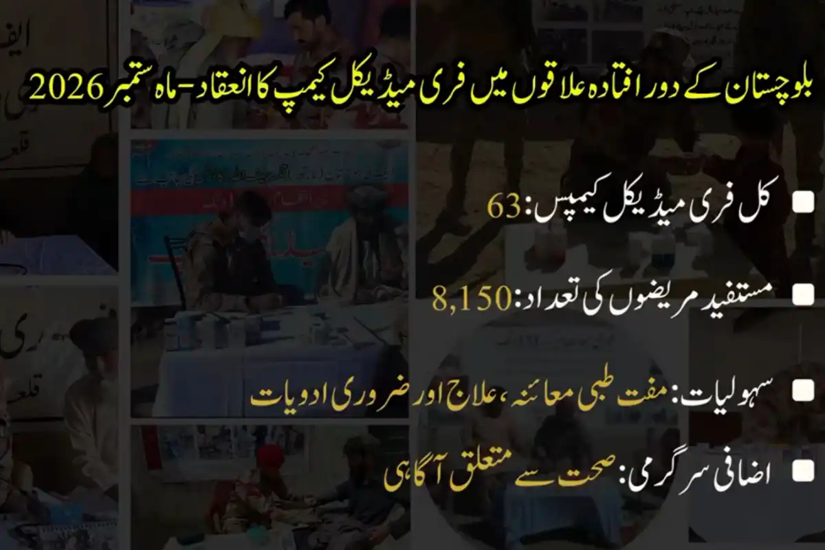 FC Balochistan Continues to Serve the People Alongside Its National Duties